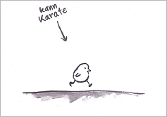 Postkarte Karate-K�ken