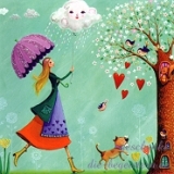 Postkarte M�dchen mit Regenschrim